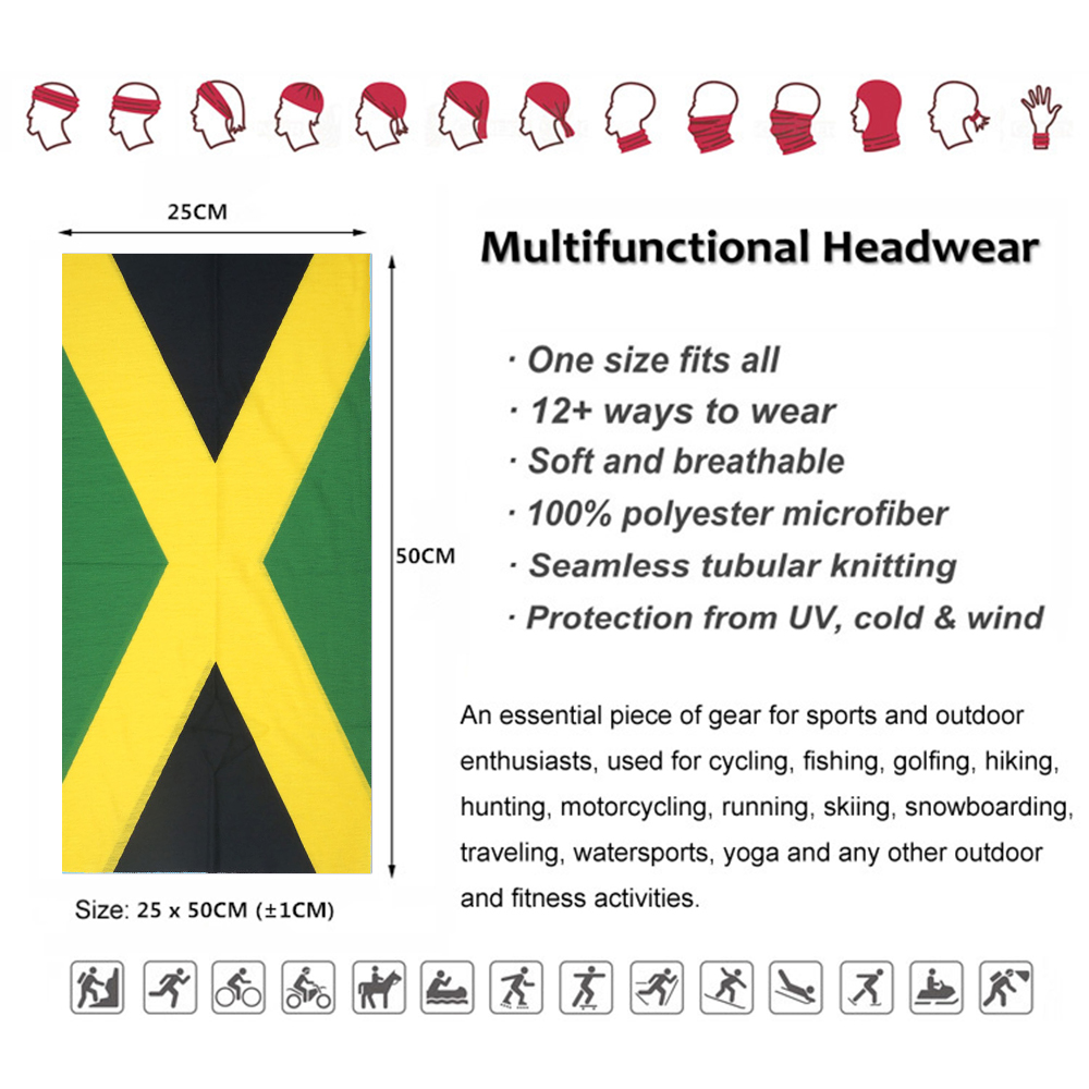 Breathable Running Face Mask S - Headband Summer Knit のレビューと価格