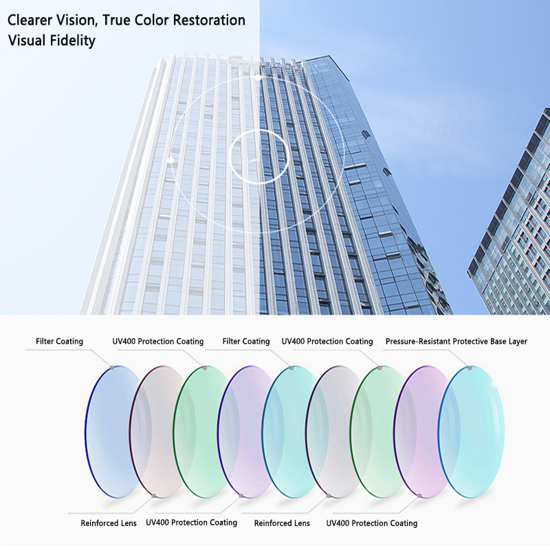UV400 Cat Eye Sunglasses for W - Sunglasses Cat Eye のレビューと価格